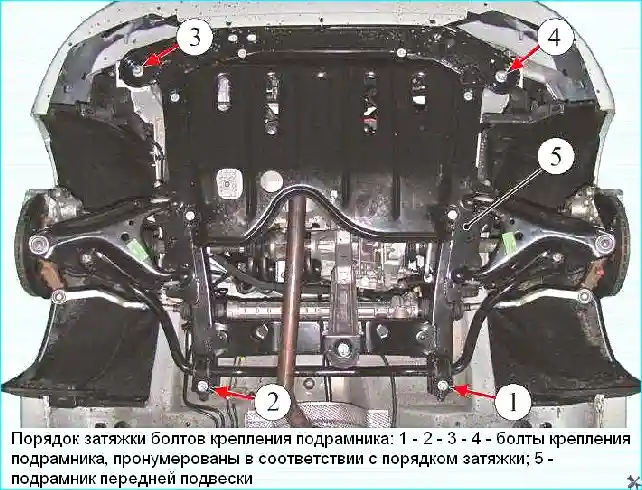 Renault Снятие и установка подрамника Renault Logan