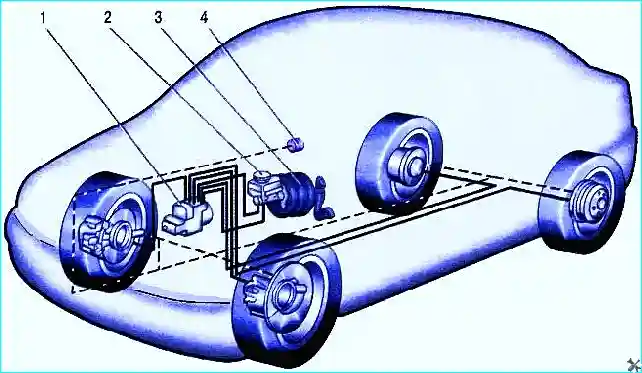 Renault ABS автомобиля Logan