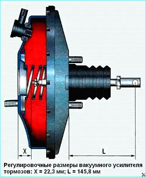 Проверка и регулировка педали тормоза Renault Logan Renault Проверка и регулировка педали тормоза Renault Logan