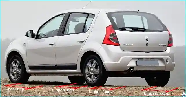 Renault Особенности тормозов Renault Logan