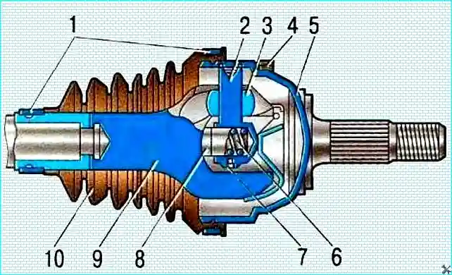 Renault Приводы передних колес Renault Logan