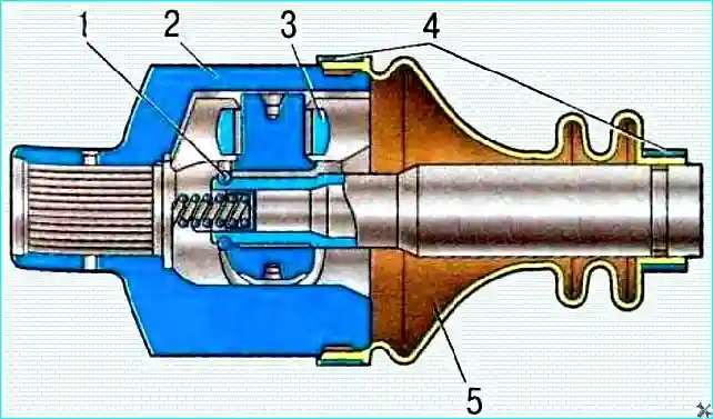 Renault Приводы передних колес Renault Logan