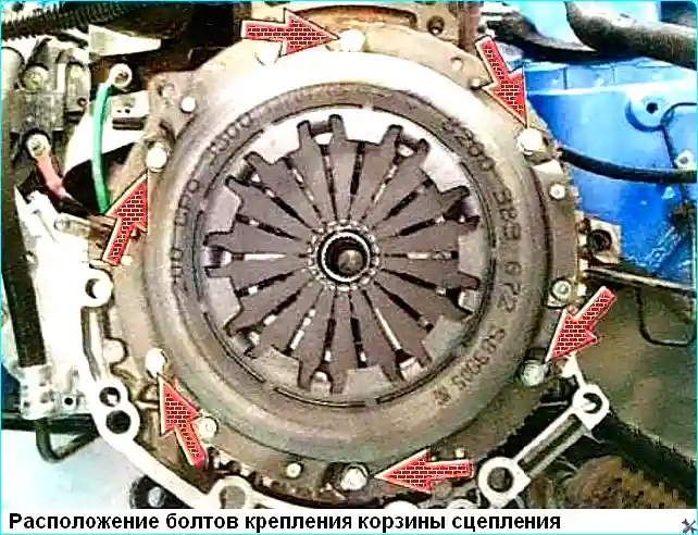 Renault Снятие и установка сцепления Renault Logan