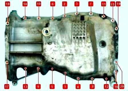 Replacing the Renault Sandero engine sump gasket