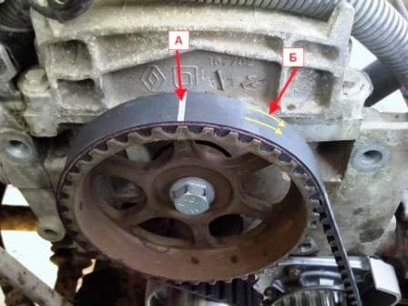 Checking and replacing the timing belt of a Renault Sandero car