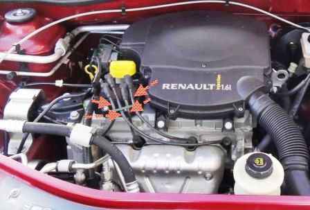 Replacing elements of the Renault Sandero ignition system