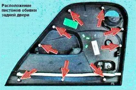 Ремонт бокових задніх дверей Рено Сандеро