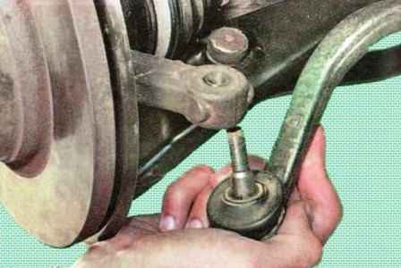 Replacing Renault Sandero front suspension parts and assemblies