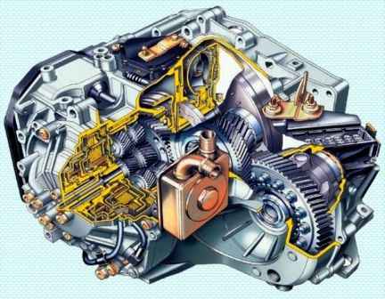 Design of Renault/Dacia Sandero automatic transmission