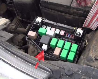 Location and assignment of fuses and relays Hyundai Solaris
