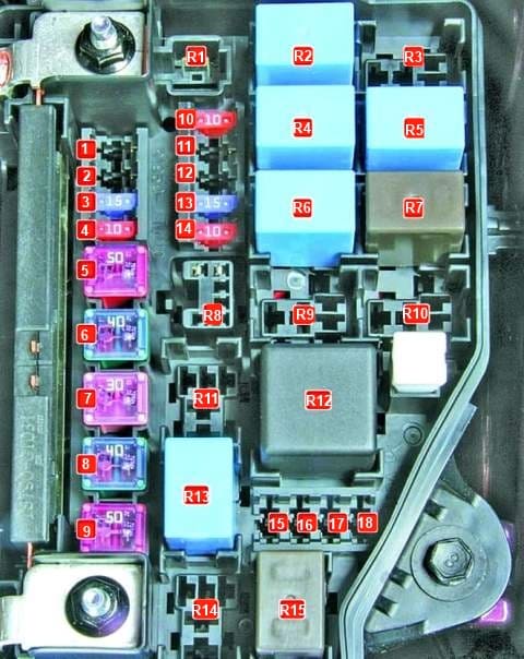 Location and assignment of fuses and relays Hyundai Solaris