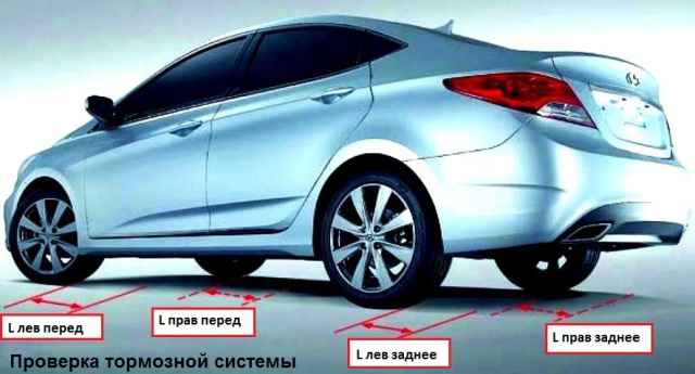 Hyundai Solaris brake design and malfunctions
