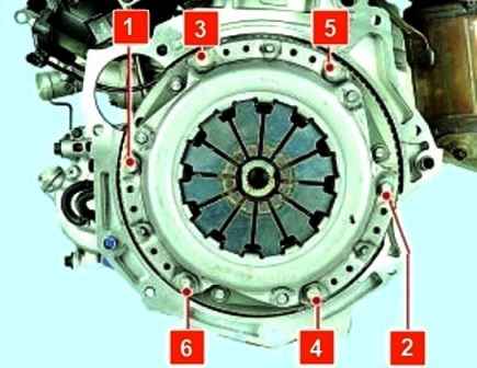 Extracción e instalación de discos de embrague Hyundai Solaris