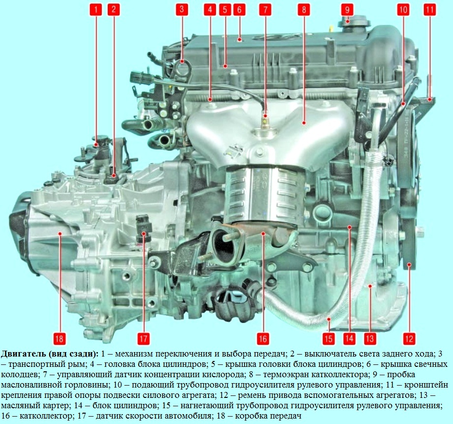 Hyundai Solaris engine features with 2011 release