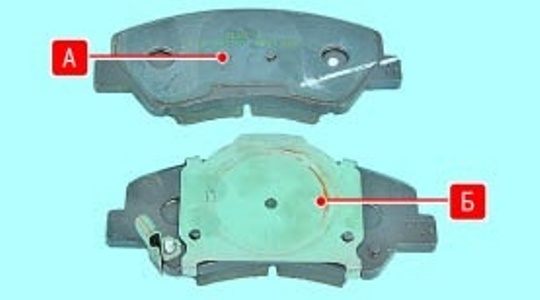 Hyundai Solaris front wheel brake repair