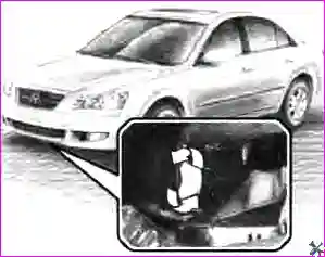 Замена охлаждающей жидкости Hyundai Sonata NF с двигателями 2.2-2.4