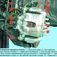 Hyundai Solaris brake design and malfunctions