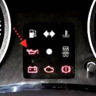 Possible malfunctions Renault Duster