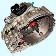 Features Renault Duster gearbox