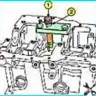 Assembling the cylinder block of the K4M engine