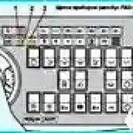 Діагностика двигуна Cummins ISF3.8