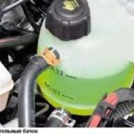 Renault Duster engine cooling system design