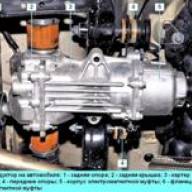 Features of the design of the rear gearbox Renault Duster