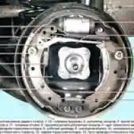 Features of the brakes of the car Renault Sandero