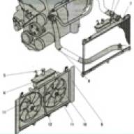 The design of the Mazda 6 engine cooling system