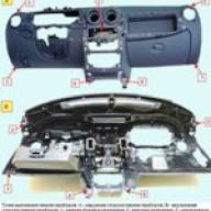 Removing the dashboard of a Nissan Almera car