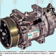 Design features of the Renault Duster heating system