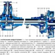 Design feature of the rear axle of the UAZ-3151, -31512, -31514, -31519
