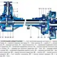 УАЗ-3151, -31512, -31514, -31519 артқы осінің конструктивтік ерекшелігі