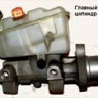 Nissan Almera Brake and Vacuum Master Cylinder Replacement