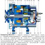 Конструкція та зняття генератора автомобіля УАЗ-3151, -31512, -31514, -31519