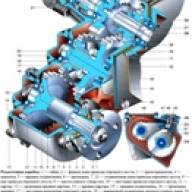 Design features of the transfer case UAZ-3151, -31512, -31514, -31519