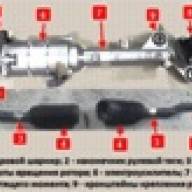 Mazda 6 car steering design