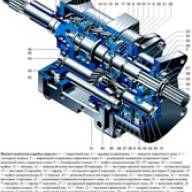 Design of UAZ-3151, -31512, -31514, -31519 car gearboxes