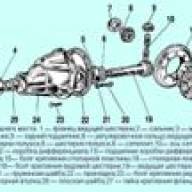 ВАЗ-2123 артқы редукторын ақау табу және құрастыру