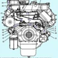 Cómo está dispuesto el sistema de refrigeración de los motores KAMAZ-740.50-360, KAMAZ-740.51-320