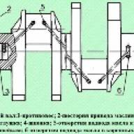 Característica del mecanismo de manivela de los motores KAMAZ-740.50-360, KAMAZ-740.51-320