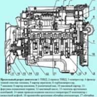 Características de los motores KAMAZ-740.50-360, KAMAZ-740.51-320