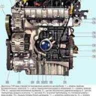 Особенности конструкции двигателей Renault Duster