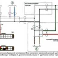 Diagramas de cableado para un automóvil Mazda 6