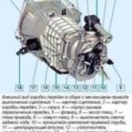 Características de diseño de la caja de cambios VAZ-2123