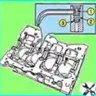 Desmontaje del bloque de cilindros del motor K4M
