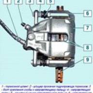 Nissan Almera тежегіш жүйесінің ерекшеліктері