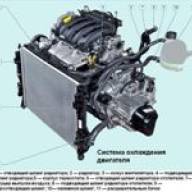 Características del sistema de enfriamiento del automóvil Nissan Almera