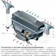 Característica de diseño de ventilación y calefacción del automóvil UAZ