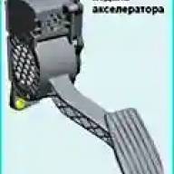Особенности ЭСУД с электронной педалью газа ВАЗ-2123